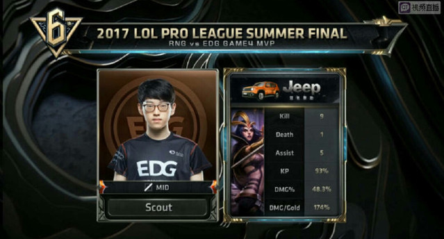 从而提高了 从而提高了