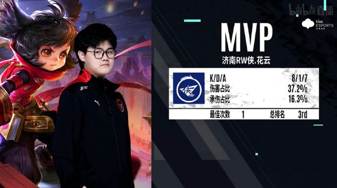 是他们能够